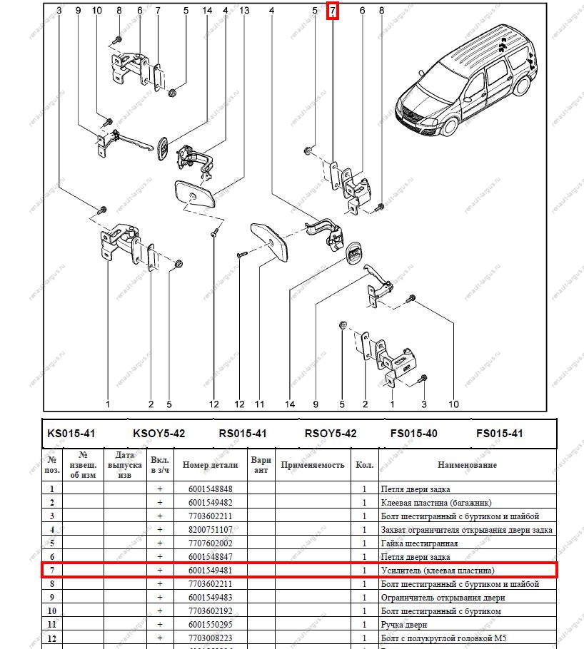 Прокладка двери задка LADA Largus/Лада Ларгус верхняя (клеевая пластина) Renault