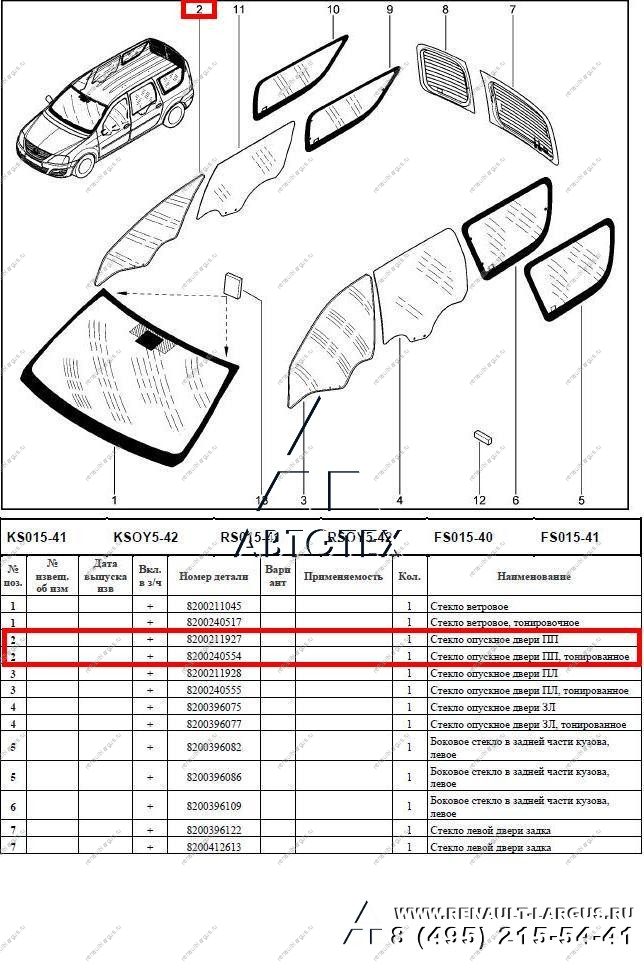 Стекло двери переднее правоеTinted (тонирован) LADA Largus (AGC) Lada
