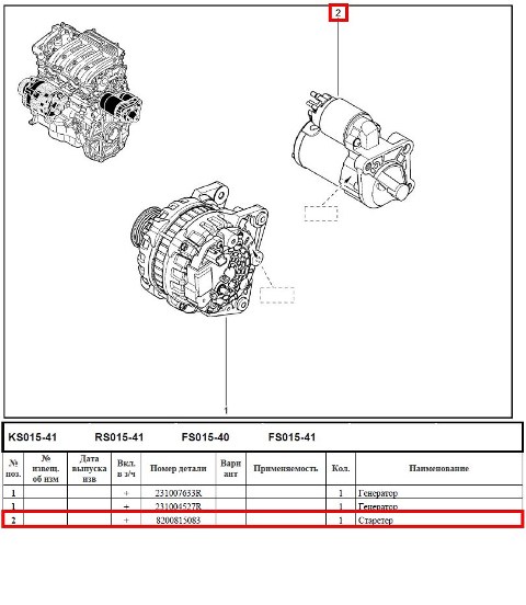 Стартер LADA Largus 8 кл двигат K7M Renault