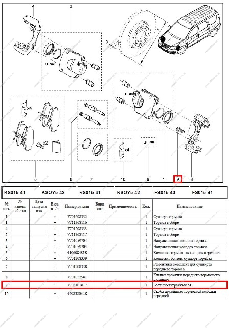 Болт крепления LADA Largus/Лада Ларгус/ Vesta/ XRAY направляющих пер. суппортов АвтоВАЗ Оригинал