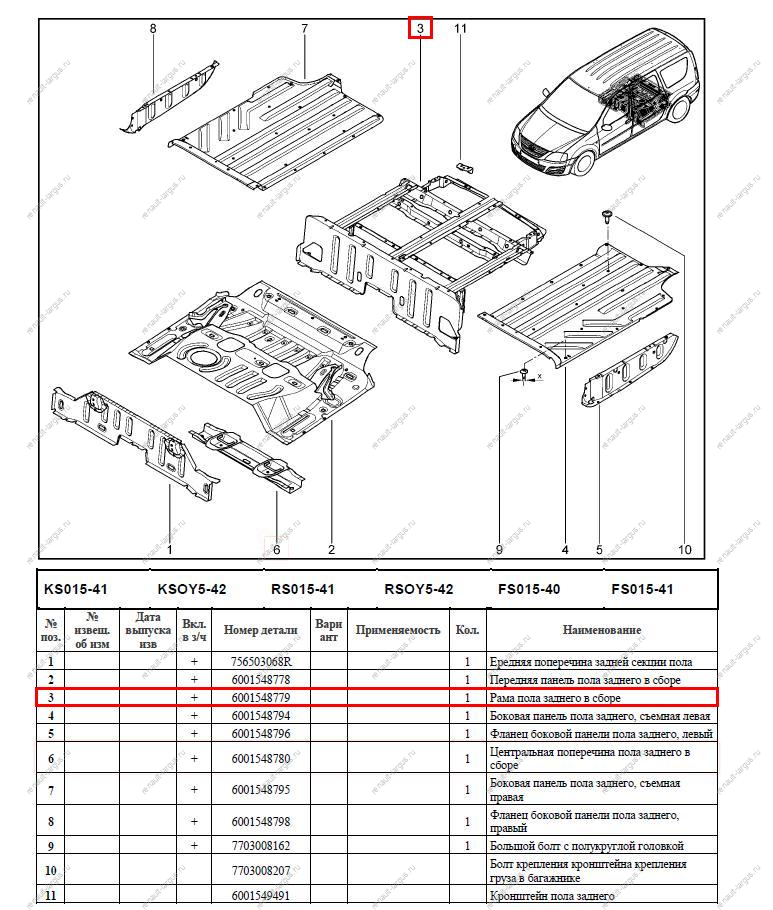 Рама пола заднего LADA Largus/Лада Ларгус Renault