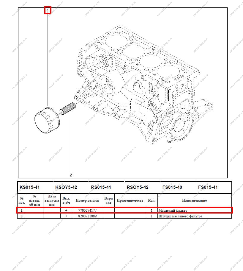 Фильтр масляный RENAULT Logan/Рено Логан/Logan 2014- все бенз. до 2л кроме D7F Francecar