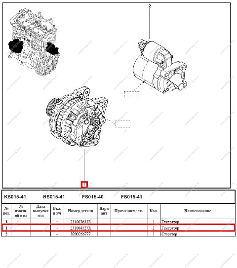 Генератор LADA Largus/Лада Ларгус 8 кл Renault