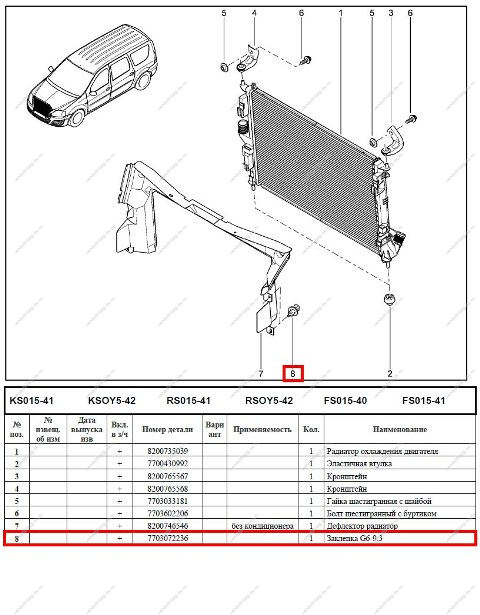 Заклепка LADA Largus/ XRAY (пистон крепления молдинга) Renault
