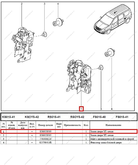Замок двери LADA Largus/Лада Ларгус внутренний задний левый с эл. приводом Renault