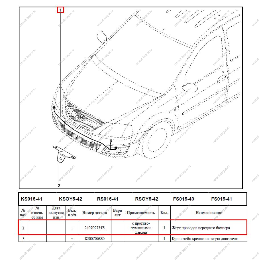 Жгут проводов LADA Largus противотуманных фар (ПТФ) Lada