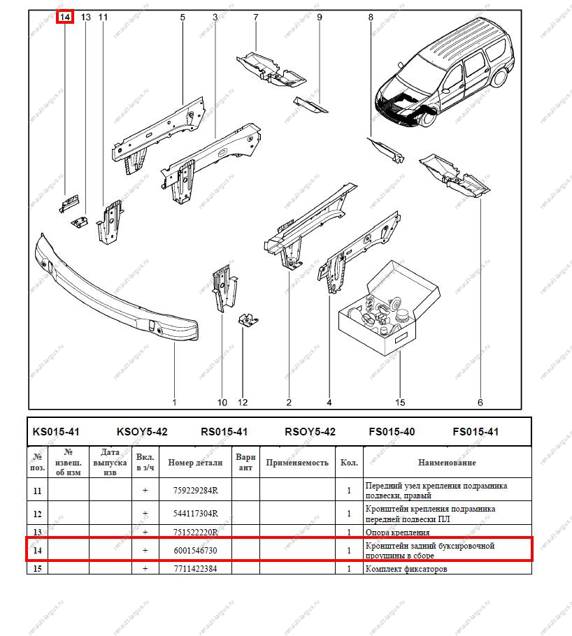 Держатель буксировочного кольца LADA Largus/Лада Ларгус Renault