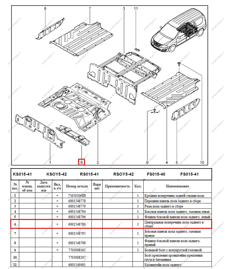 Поперечина центральная пола заднего LADA Largus Renault