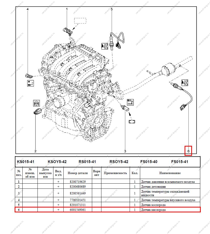 Датчик кислорода 2 LADA Largus/Лада Ларгус двигат K4M/ K7M за катализ Renault