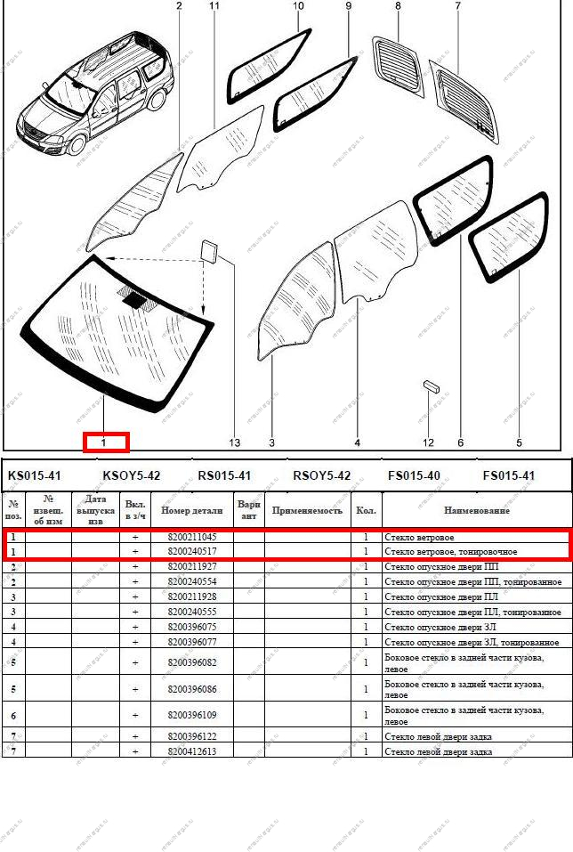 Стекло лобовое зеленое с з/п RENAULT Logan/Рено Логан 6001546697 КМК