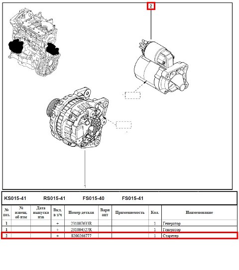 Стартер LADA Largus/Лада Ларгус 16 кл. Renault