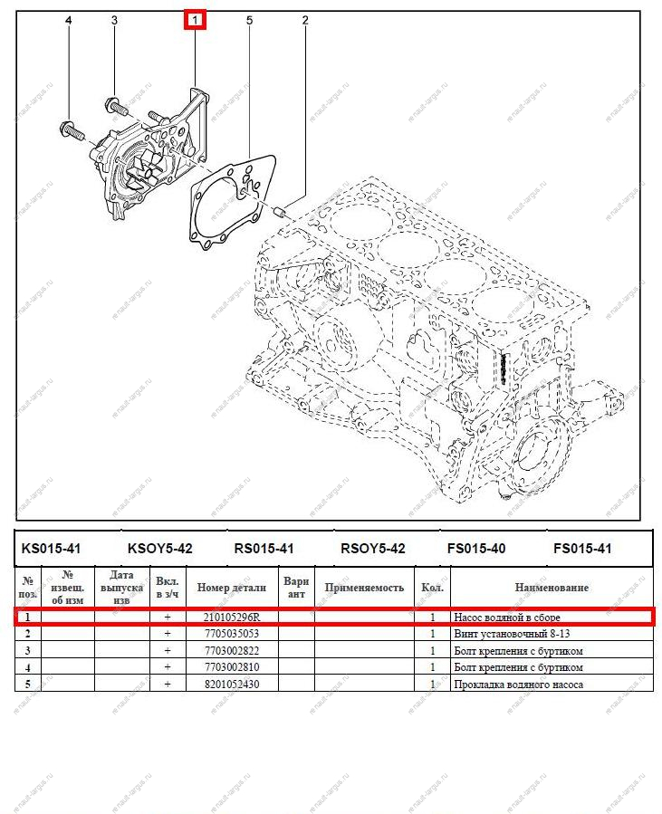 Насос LADA Largus/Лада Ларгус водяной 16 кл Renault