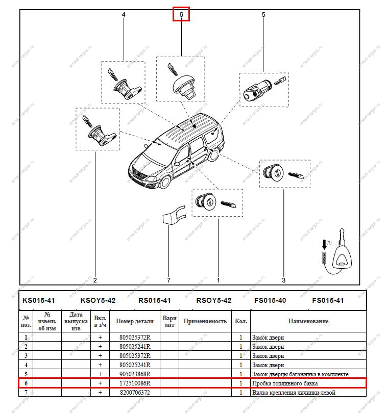Пробка LADA Largus/Лада Ларгус топливного бака с ключом LADA