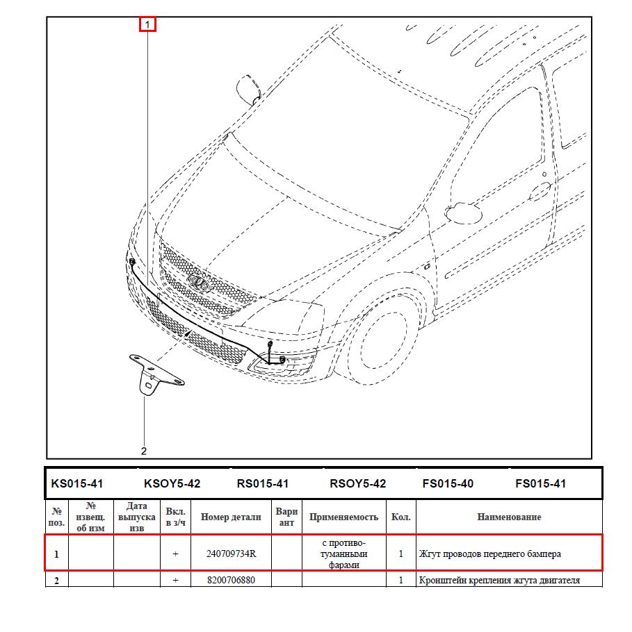 Жгут проводов LADA Largus противотуманных фар (ПТФ) Lada