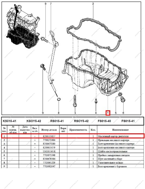 Масляный картер LADA Largus/Лада Ларгус двигателя 8 кл. Renault