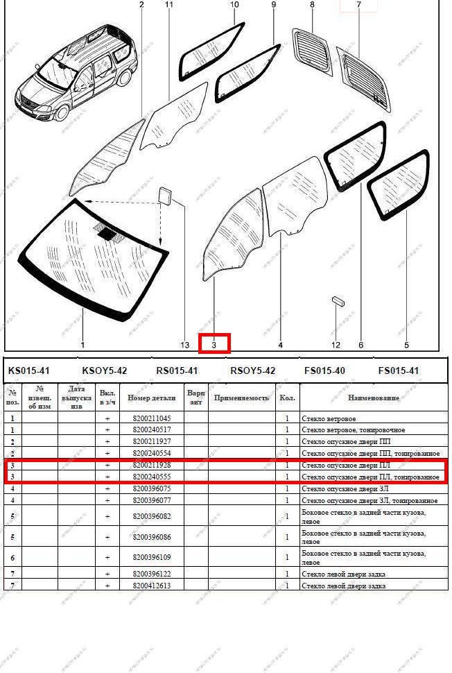 Стекло двери переднее левое RENAULT Logan/Рено Логан бесц. 6001546702 КМК