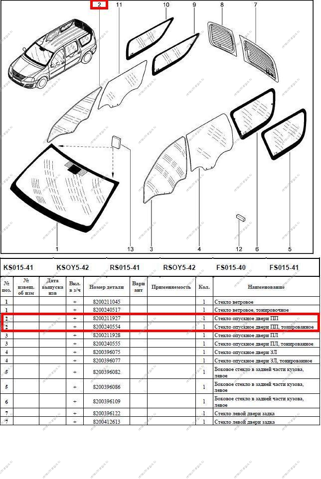 Стекло двери переднее правое RENAULT Logan/Рено Логан бесц. 6001546700 КМК