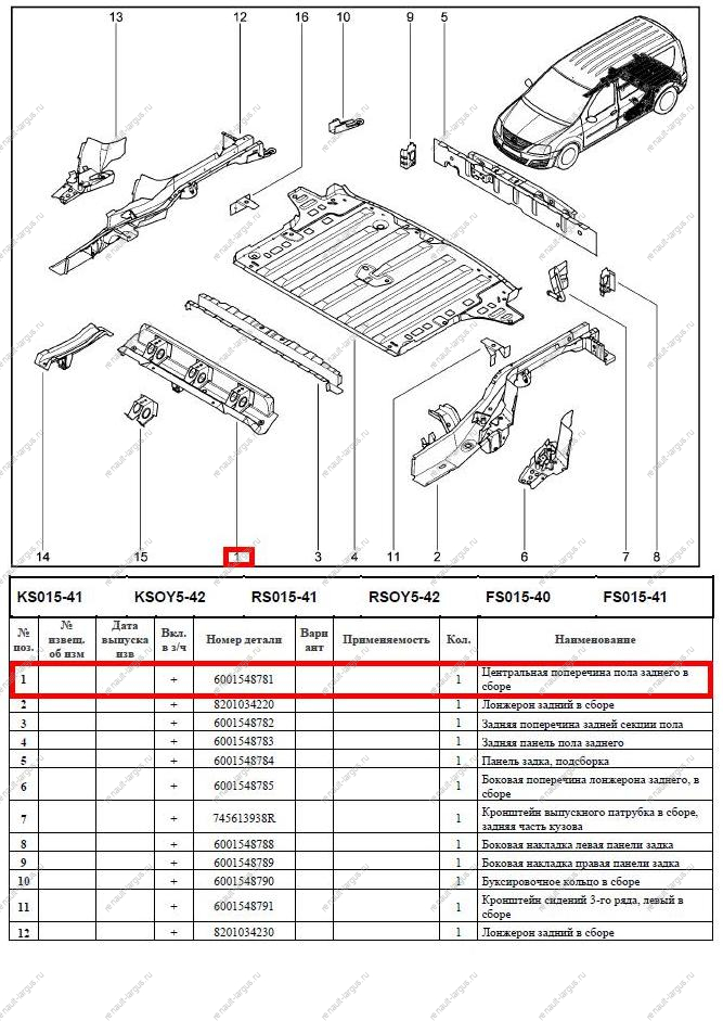 Поперечина центральная пола заднего LADA Largus/Лада Ларгус Renault