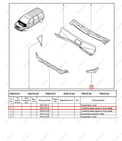 Усилитель щитка передка левый LADA Largus/Лада Ларгус/ XRAY Renault