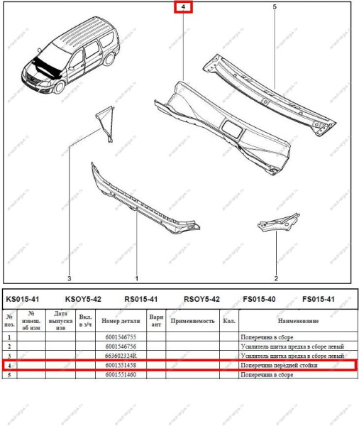Поперечина передней стойки LADA Largus/Лада Ларгус (надставка щитка передка) Renault