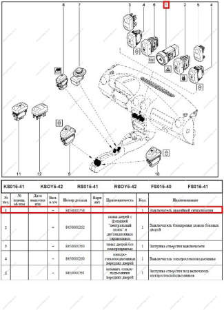 КнопкаLADA Largus/Лада Ларгус аварийной сигнализации Renault