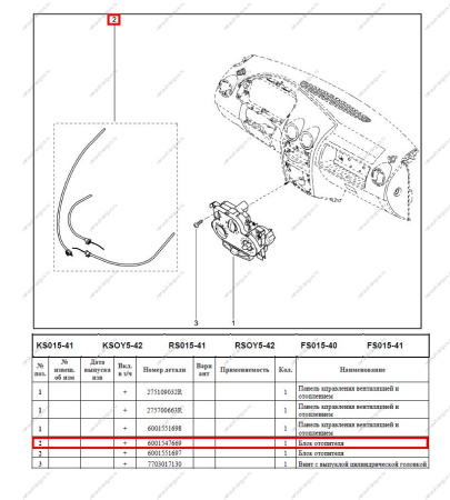 Трос LADA Largus/Лада Ларгус управления вентиляцией к-т 3 шт. Румыния ОРИГИНАЛ