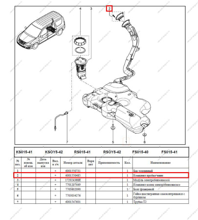 Комплект LADA Largus/Лада Ларгус облицовка горловины+винт Renault
