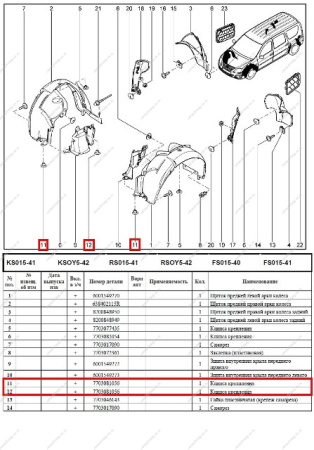 Пистон LADA Largus/Лада Ларгус крепления обшивки багажника 10шт. К-Т ASAM-SA