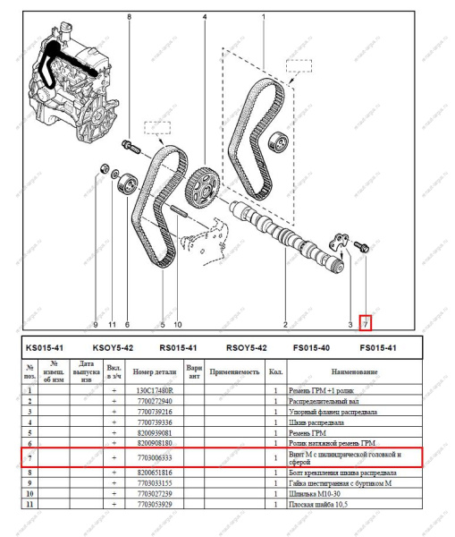Болт LADA Largus/Лада Ларгус крепления осевого фиксатора распредвала (8 кл) Renault