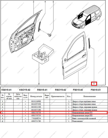 Направляющая стекла задняя передней левой двери LADA Largus Renault