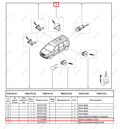 Пробка LADA Largus/Лада Ларгус топливного бака с ключом LADA