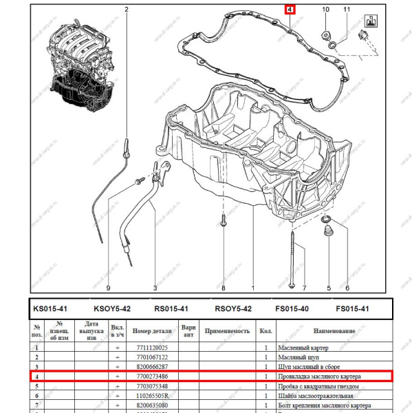 Прокладка LADA Largus/Лада Ларгус масляного картера (8 кл, 16кл) (БРТ) Lada
