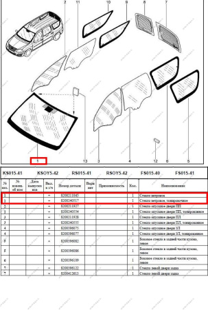 Стекло лобовое зеленое с голубой полосой RENAULT Logan/Рено Логан 6001546697 с держателем зеркала AGC