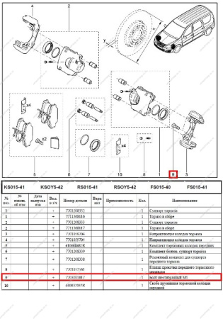 Болт крепления LADA Largus/Лада Ларгус/ Vesta/ XRAY направляющих пер. суппортов АвтоВАЗ Оригинал