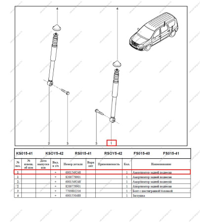 Амортизатор задней подвески LADA Largus/Лада Ларгус для универсала 1 шт. Renault