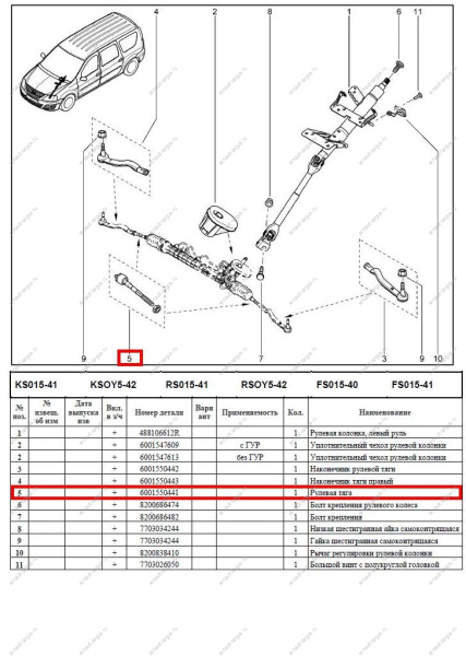 Наконечник рулевой тяги внутренний LADA Largus/Лада Ларгус Lada
