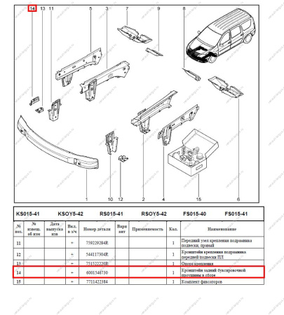 Держатель буксировочного кольца LADA Largus/Лада Ларгус Renault