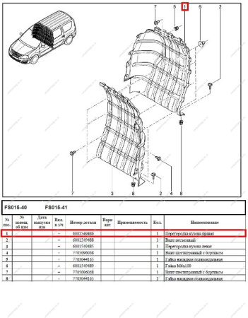 Перегородка LADA Largus/Лада Ларгус кузова правая Renault
