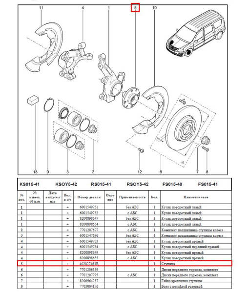 Ступица переднего колеса 23 шл.(без подшипника) LADA Largus/XRAY Renault