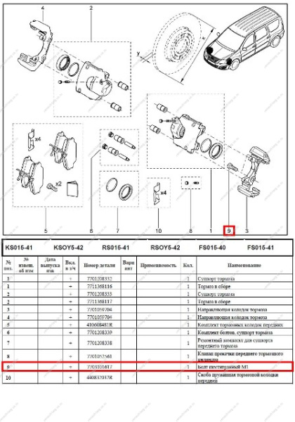 Болт крепления LADA Largus/Лада Ларгус/ Vesta/ XRAY направляющих пер. суппортов АвтоВАЗ Оригинал