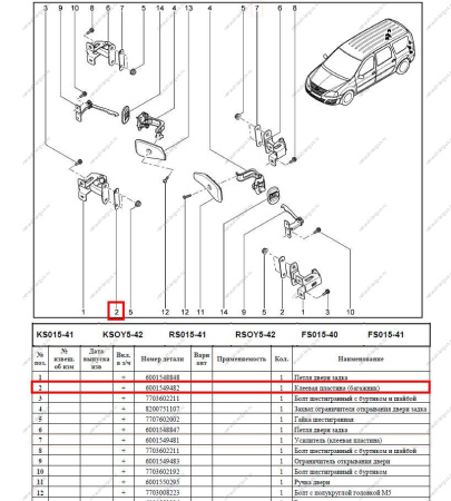 Прокладка двери задка LADA Largus/Лада Ларгус нижняя (клеевая пластина) Renault