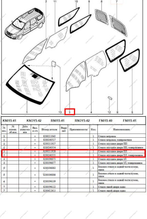 Стекло двери переднее левое бесцвет RENAULT Logan/Рено Логан 8200211928 (AGC) Lada