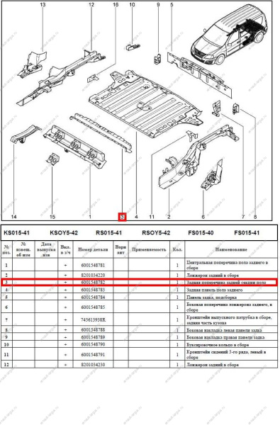 Поперечина задняя LADA Largus/Лада Ларгус под сиденьем 3-го ряда Renault