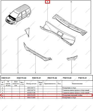Поперечина передней стойки LADA Largus/Лада Ларгус (надставка щитка передка) Renault