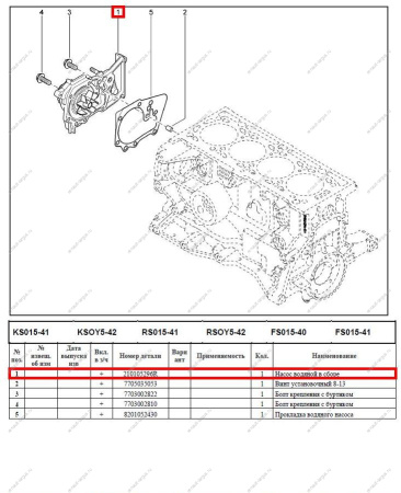 Насос LADA Largus/Лада Ларгус водяной 16 кл Renault