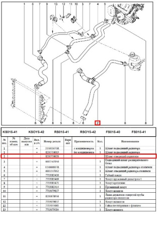 Шланг LADA Largus/Лада Ларгус отводящий радиатора (нижний) 8кл.(3 части без тройника Renault