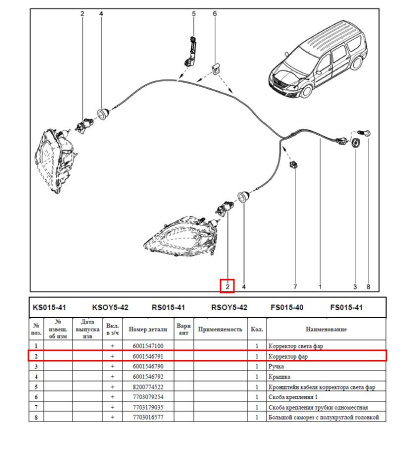 Корректор фар (актуатор) LADA Largus/Лада Ларгус Lada