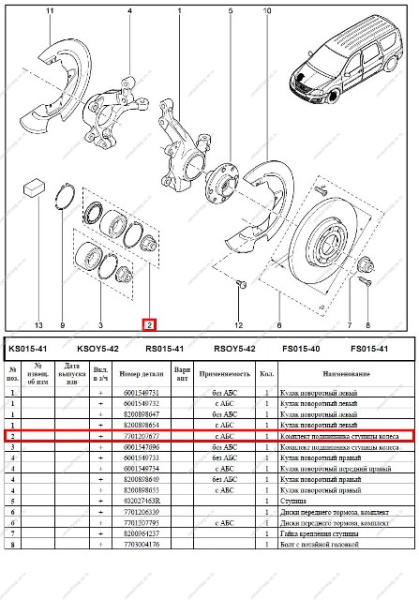 Подшипник ступицы LADA Largus/Лада Ларгус/XRAY переднего колеса с АБС Lada