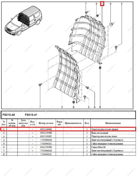 Перегородка LADA Largus/Лада Ларгус кузова правая Renault