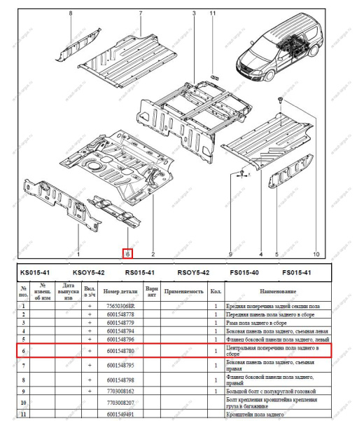 Поперечина центральная пола заднего LADA Largus Renault